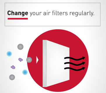 Air Filtration: Media Air Cleaners In Danville, IL